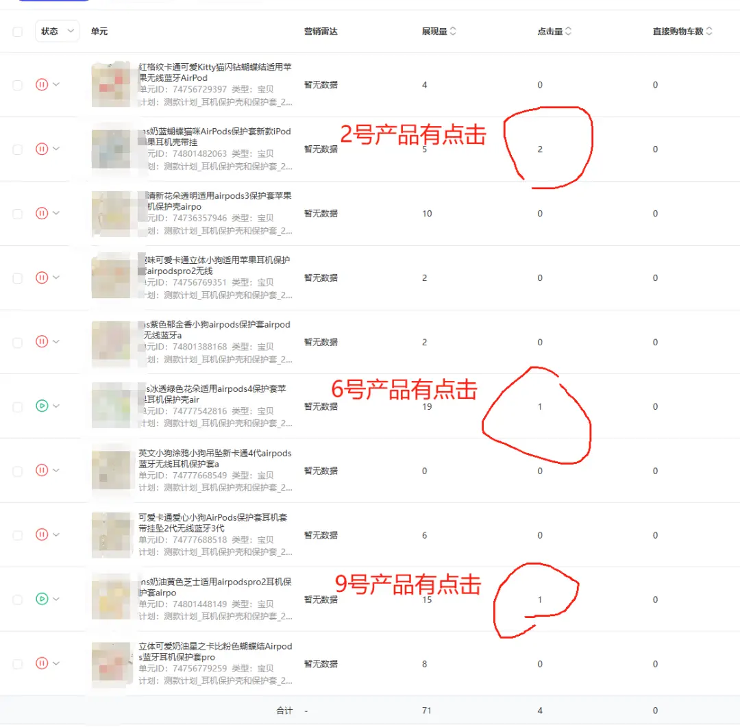 万字实战复盘,普通人电商创业,从0到稳定出单32天速通全流程实操