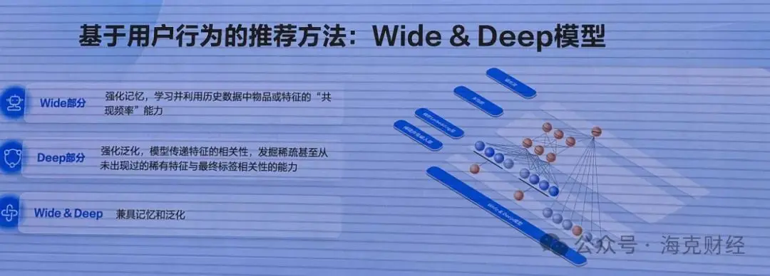 重新理解抖音算法