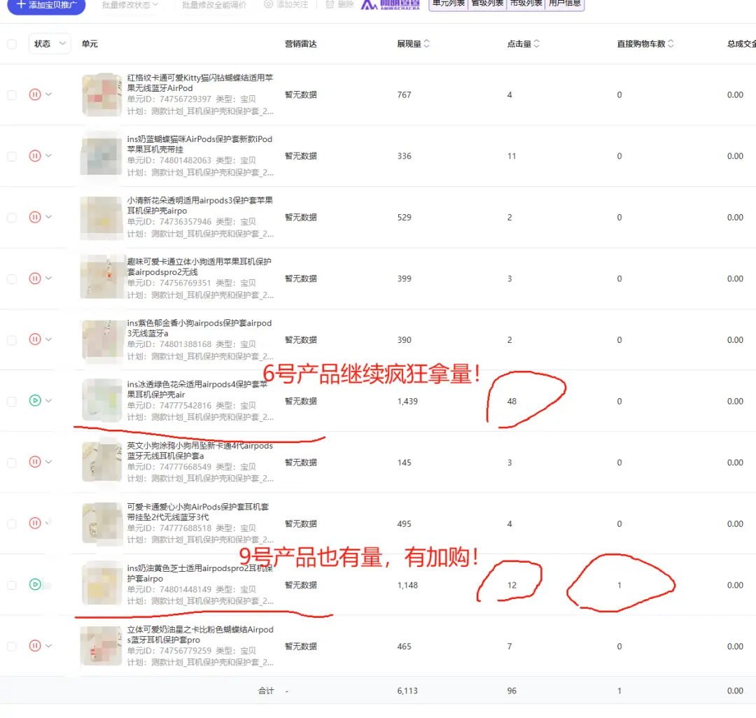 万字实战复盘,普通人电商创业,从0到稳定出单32天速通全流程实操