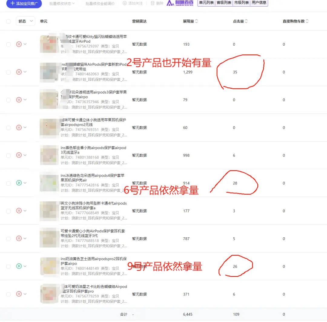 万字实战复盘,普通人电商创业,从0到稳定出单32天速通全流程实操