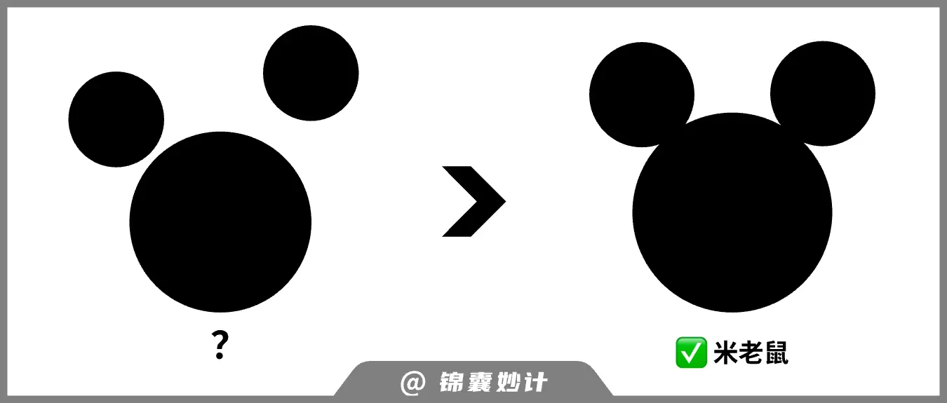 IP到底是什么?一文讲清IP设计的底层逻辑
