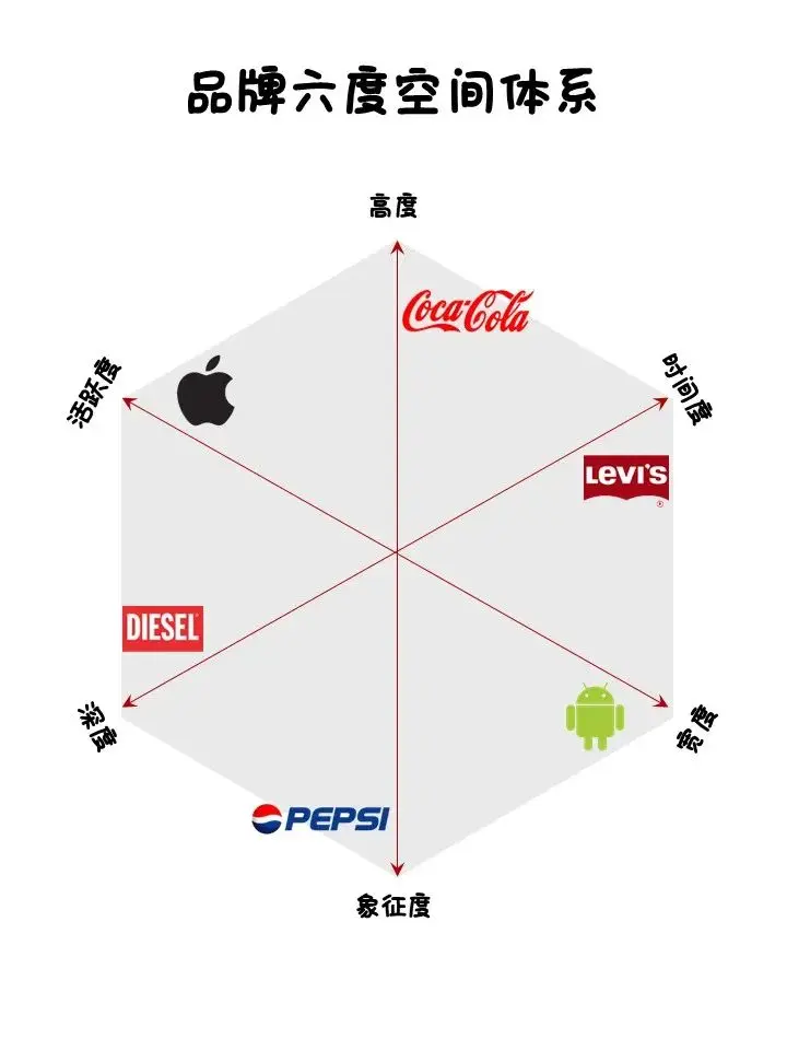 为什么消费者爱晒labubu?