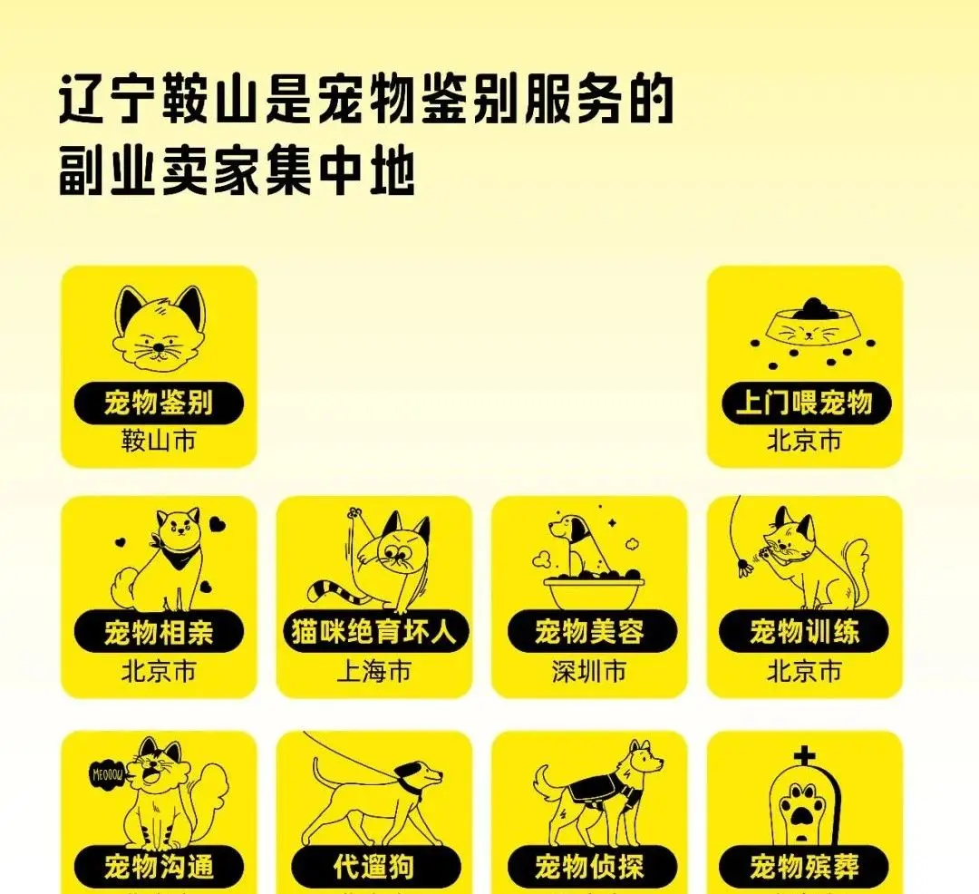 年底打脸复盘 | 2024年营销趋势猜想