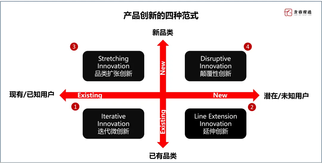 小米新形态分区洗衣机是真听劝,但用户真的买单吗?