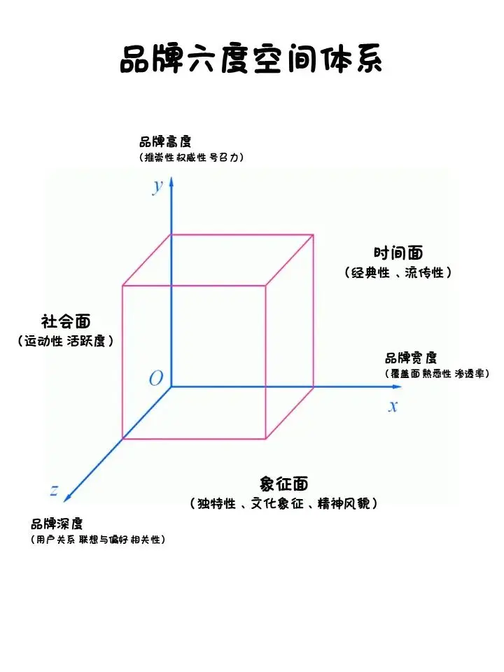 为什么消费者爱晒labubu?