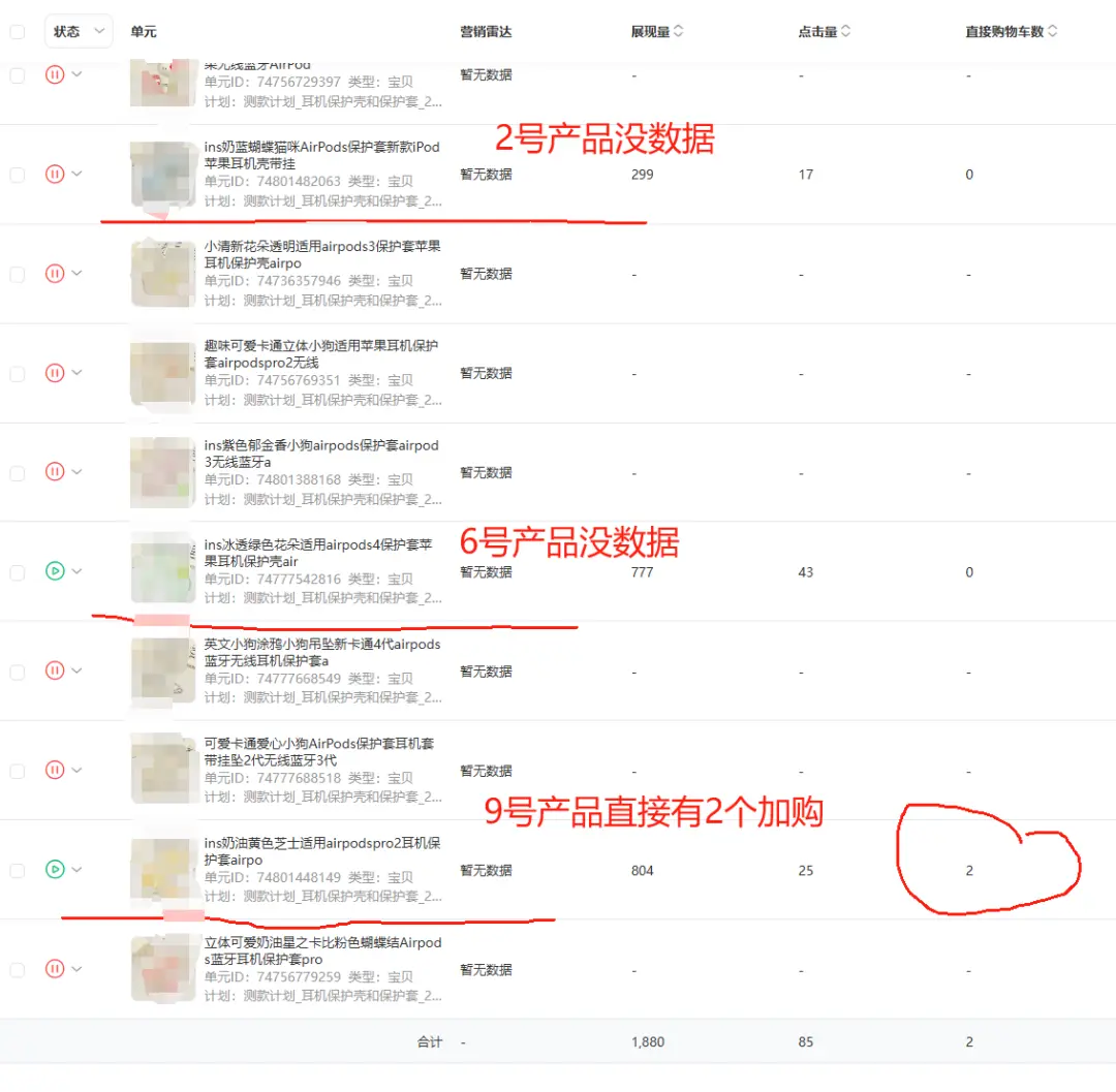 万字实战复盘,普通人电商创业,从0到稳定出单32天速通全流程实操