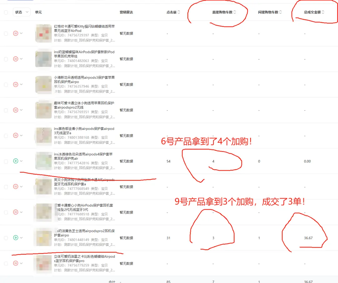 万字实战复盘,普通人电商创业,从0到稳定出单32天速通全流程实操