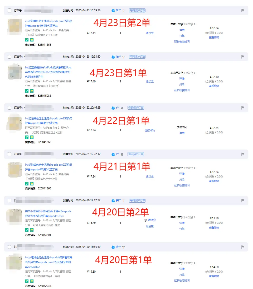 万字实战复盘,普通人电商创业,从0到稳定出单32天速通全流程实操
