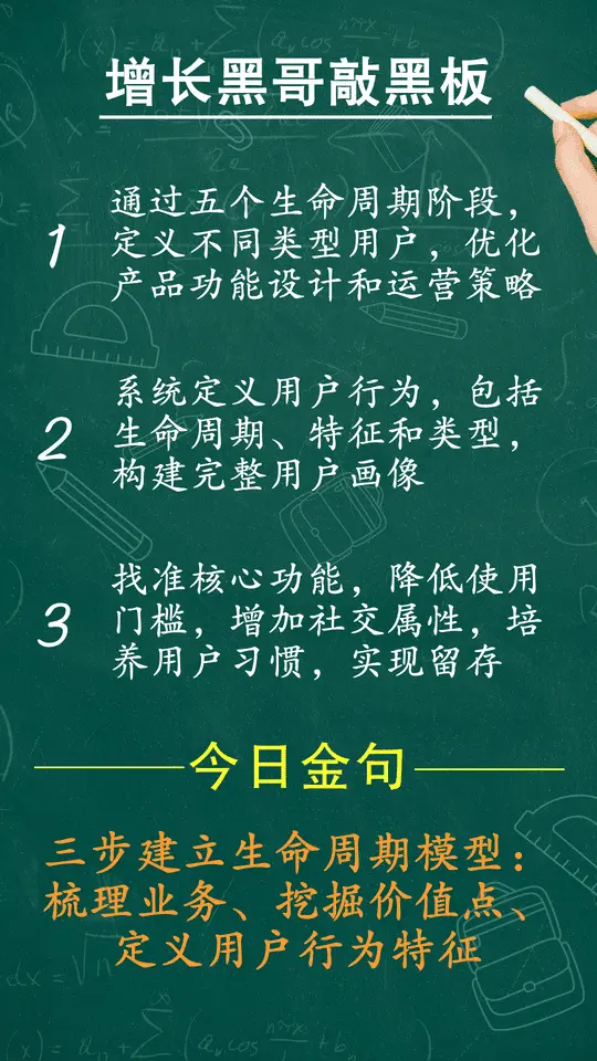 用户生命周期模型搭建:提升用户留存的实用指南