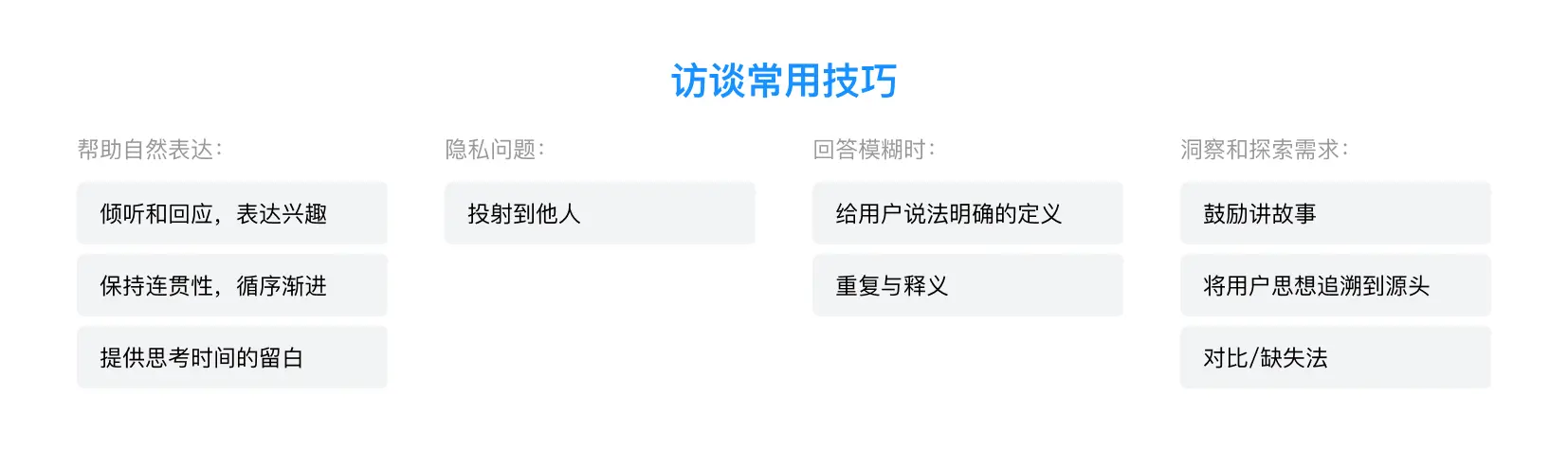 访谈中常用技巧和注意事项–用户访谈系列之二
