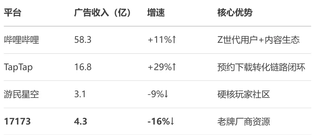 产品经理必知必会的商业化变现模式