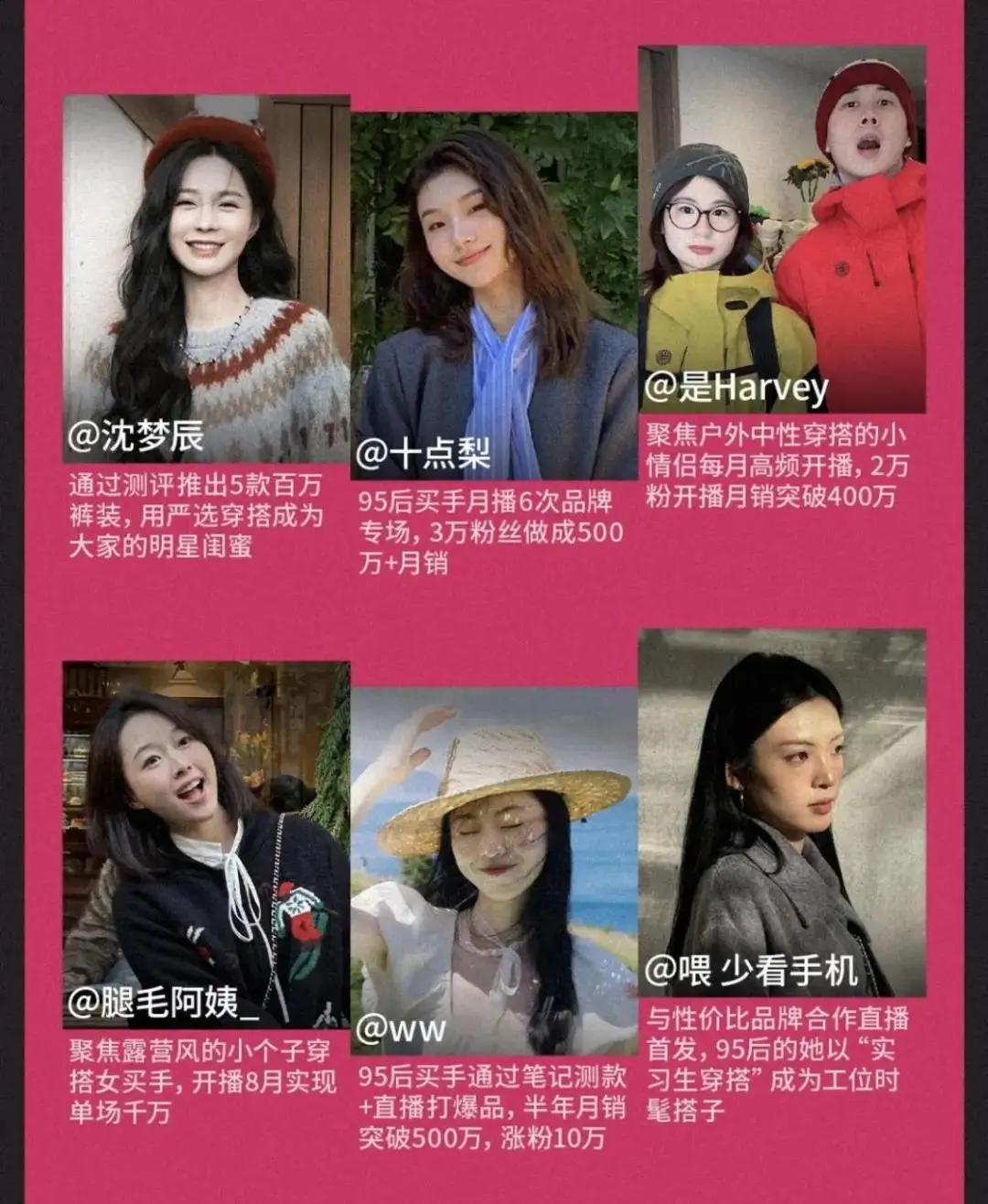 边开直播边做实验,单场卖出2200万,小红书有了00后“一姐”