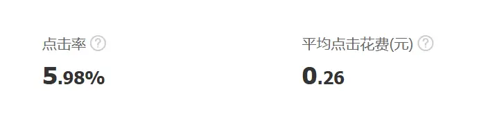 普通人电商创业,选品阶段必须避免的三大暗坑,10个案例详细说明