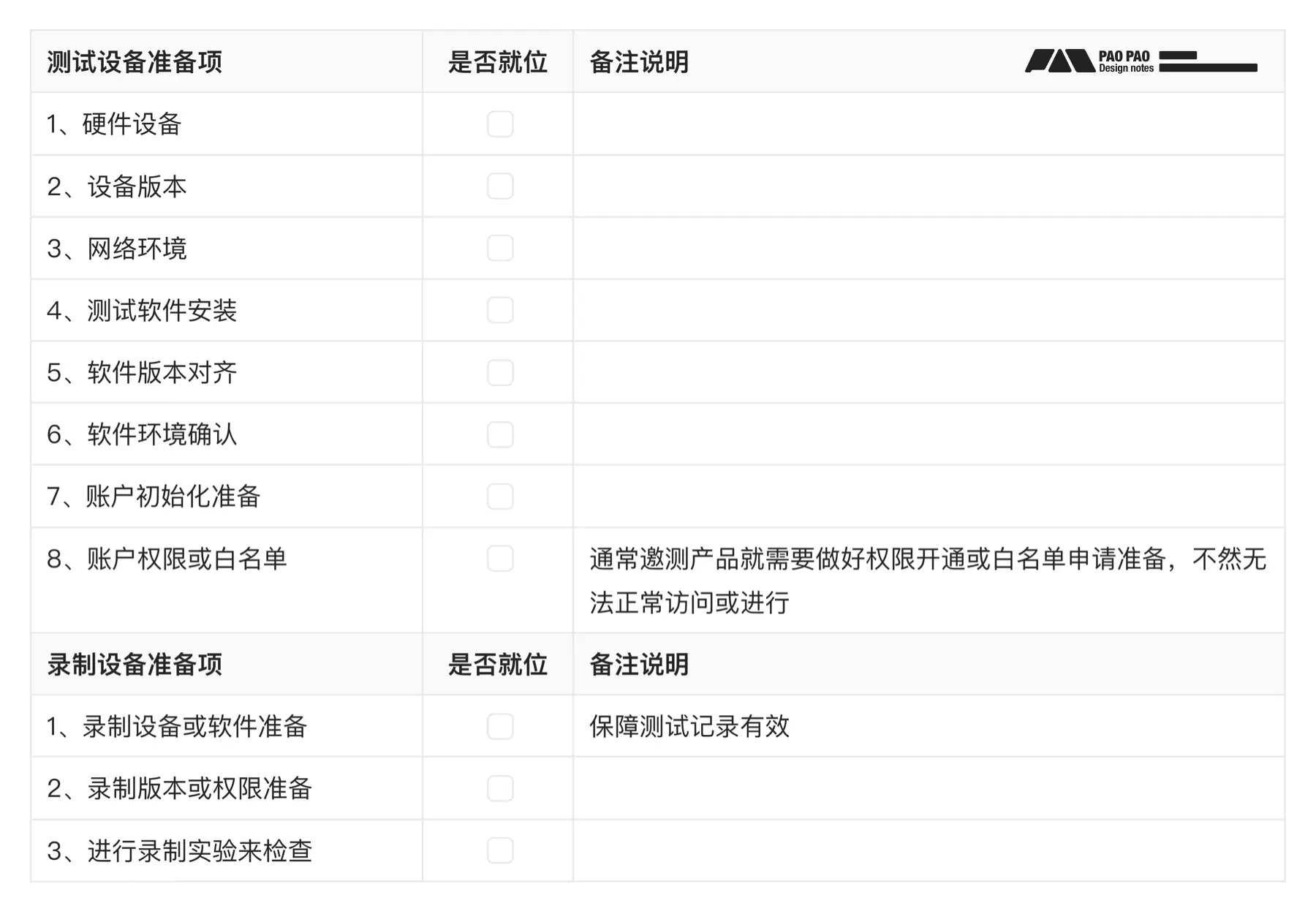 【B端用研】你连场景自助测试都不做,体验怎么会好的了?