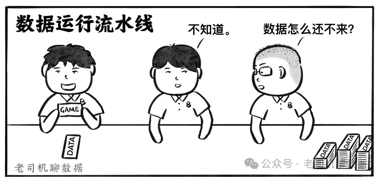 企业数据烂的像坨屎,还有救吗?