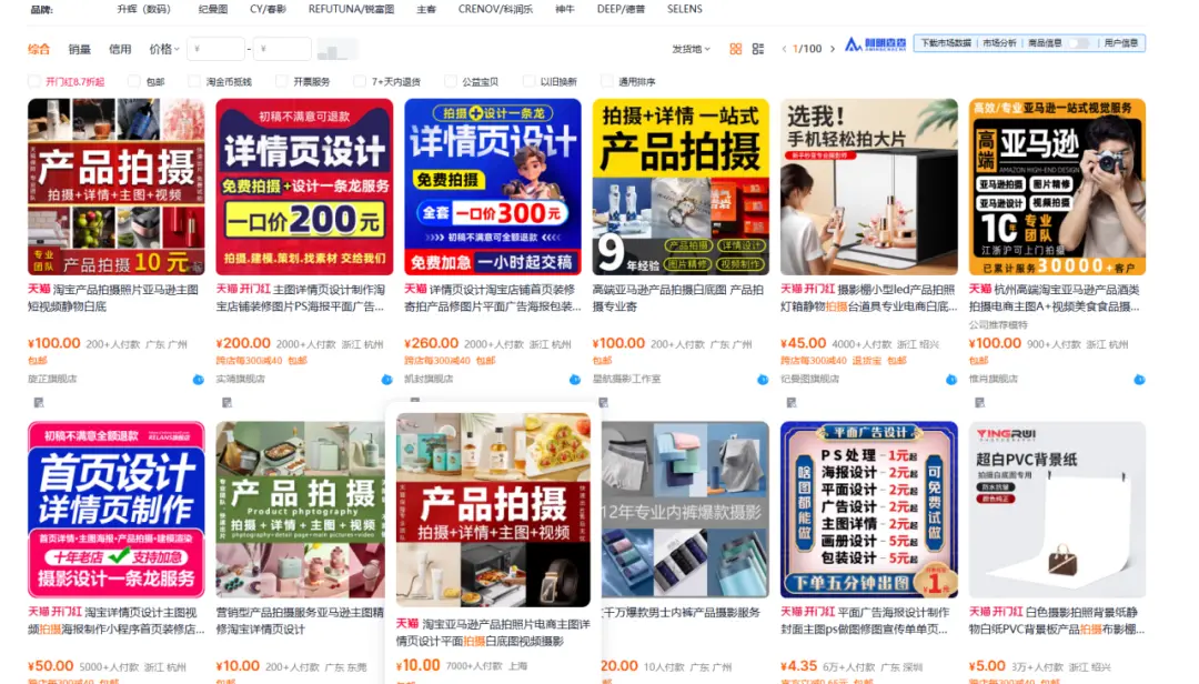 普通人电商创业,选品阶段必须避免的三大暗坑,10个案例详细说明