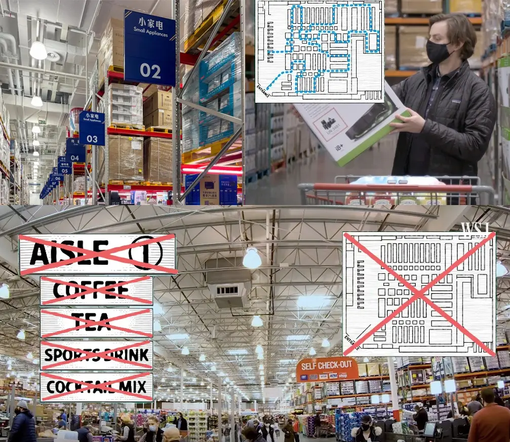 新零售2025-会员店鼻祖Costco为何不惧周期:忠诚于会员!