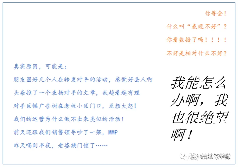 防忽悠指南!数据造假的九个方法
