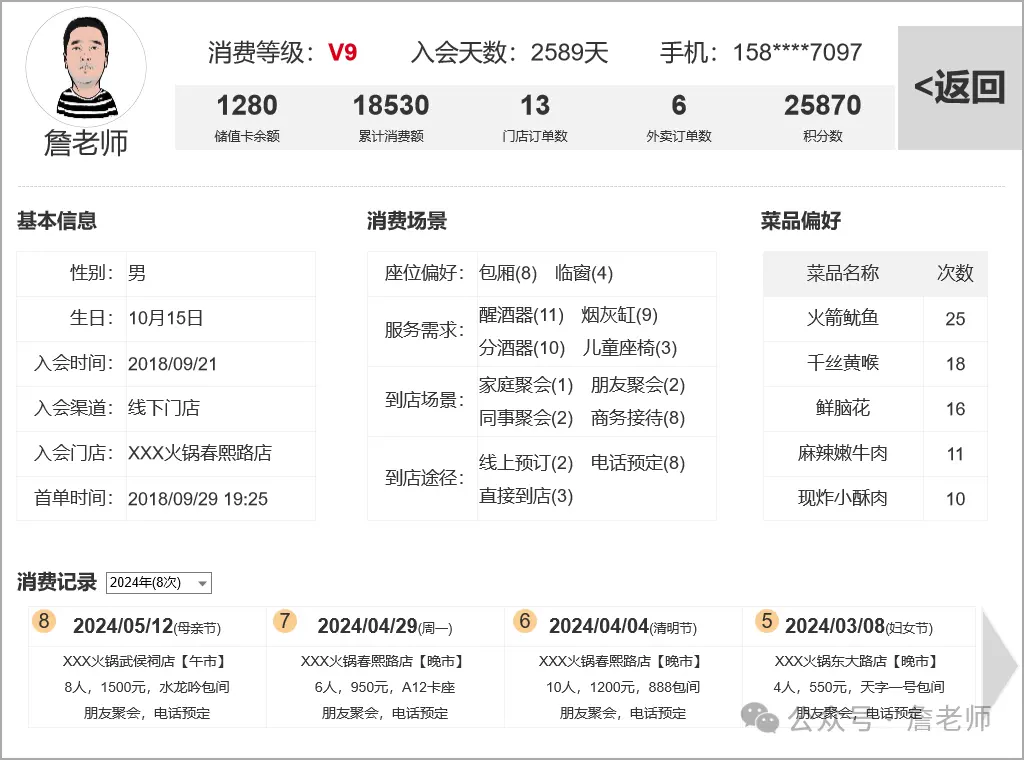 产品经理瞎扯:餐饮门店怎么做好服务实现自救