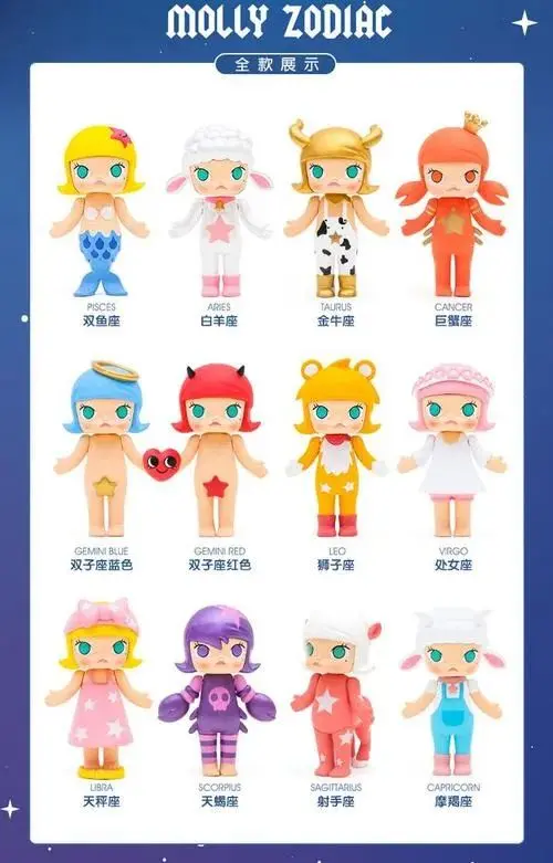 6200字长文:潮玩盲盒走过的四个时代