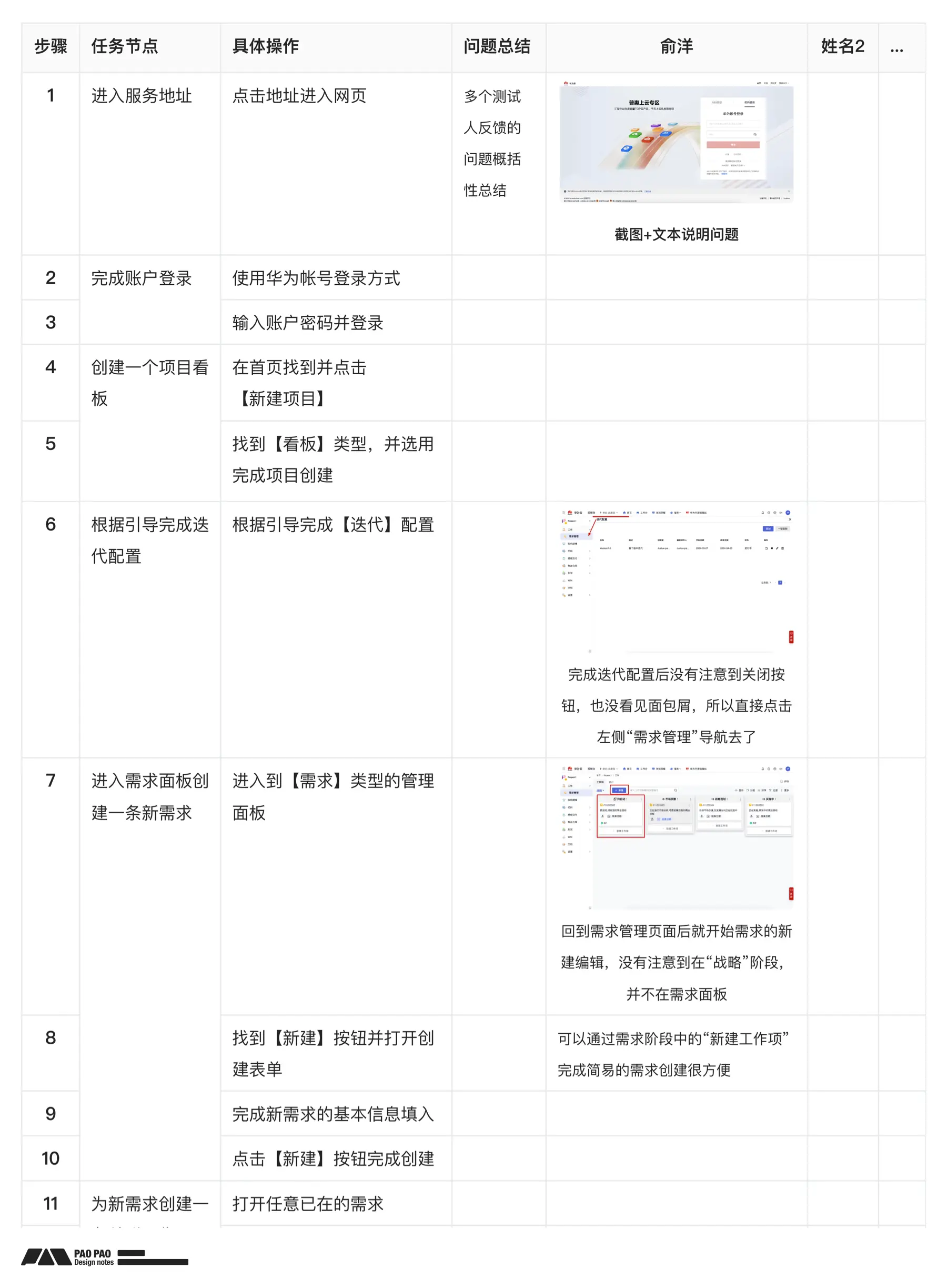 【B端用研】你连场景自助测试都不做,体验怎么会好的了?