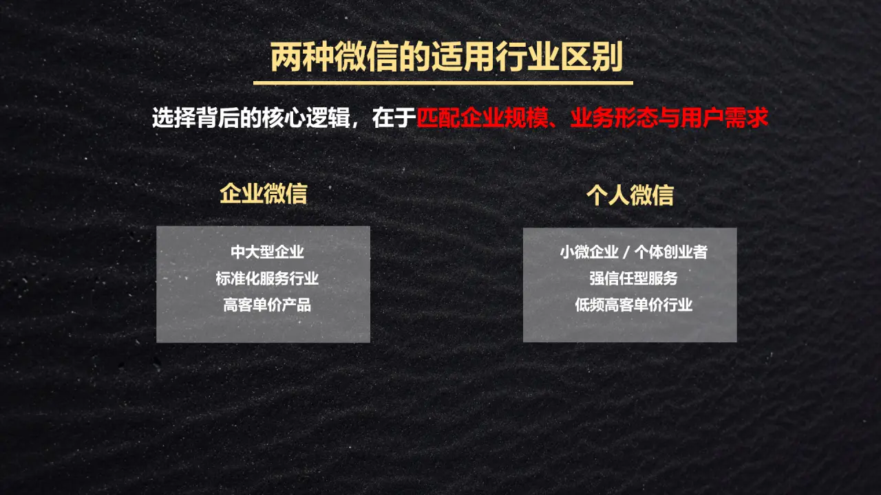 私域运营必看!高转化私域社群SOP实操地图(手把手跟练版)