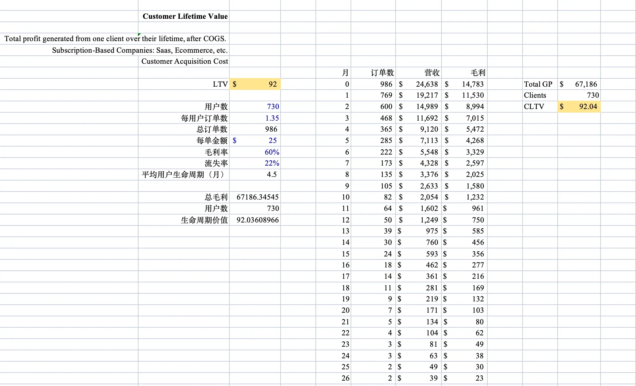 【十万个为什么】办信用卡送自行车,银行在赔本赚吆喝?