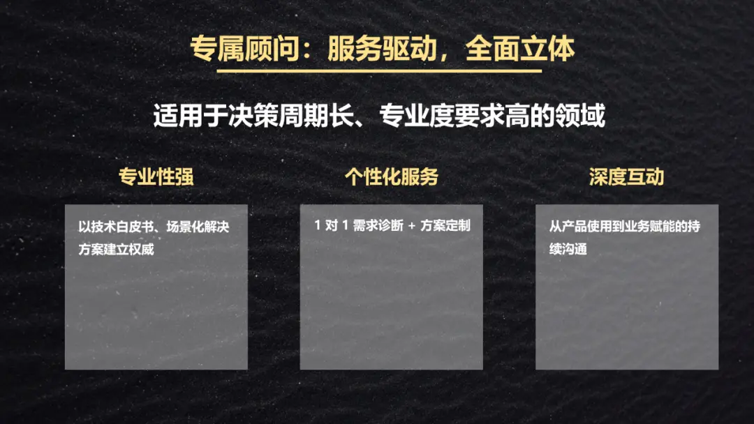 5000 字干货:从知识专家到兴趣同好,4 种私域运营模式全流程拆解