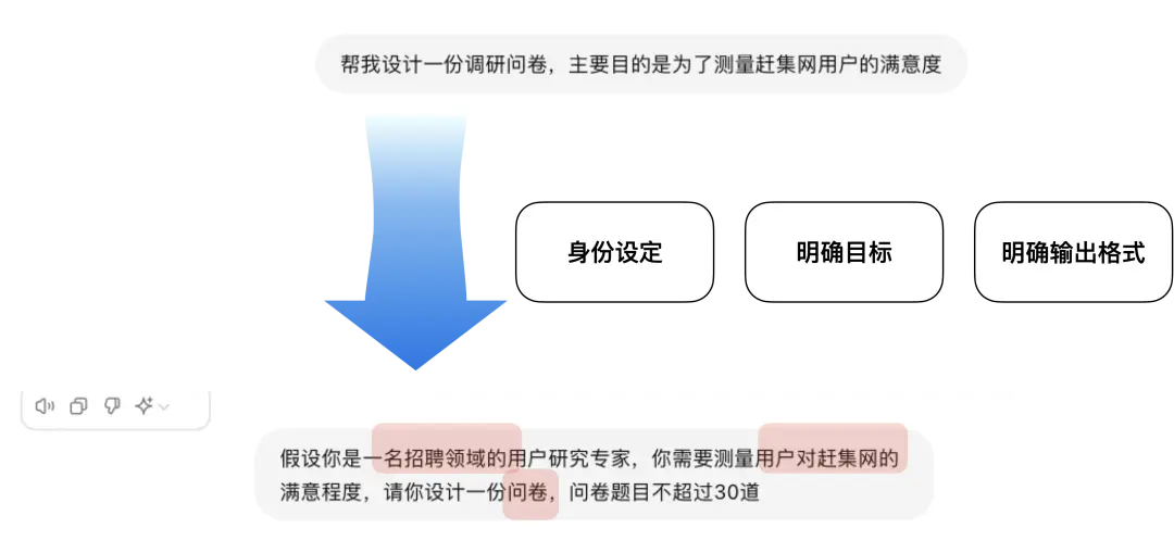 用AI解锁用户研究新范式