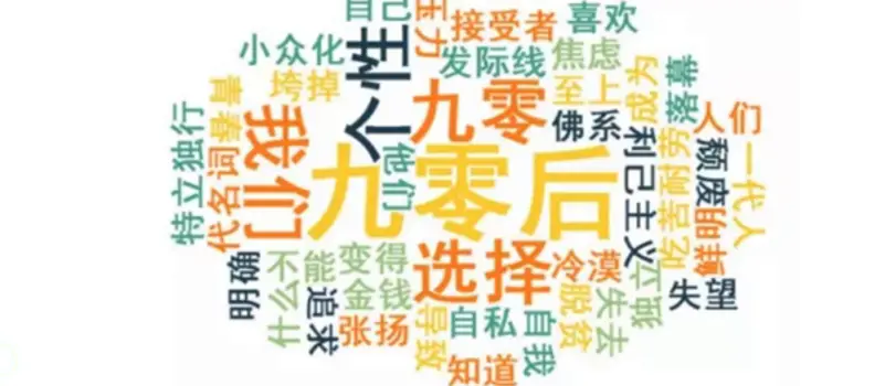 建立“用户模型”提取“用户角色”搭建“用户画像”