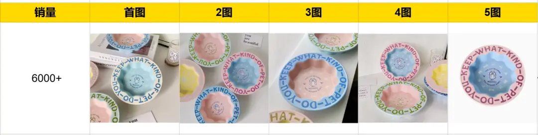 普通人电商创业实战复盘,宠物品类从0到月销150单全流程操作详解