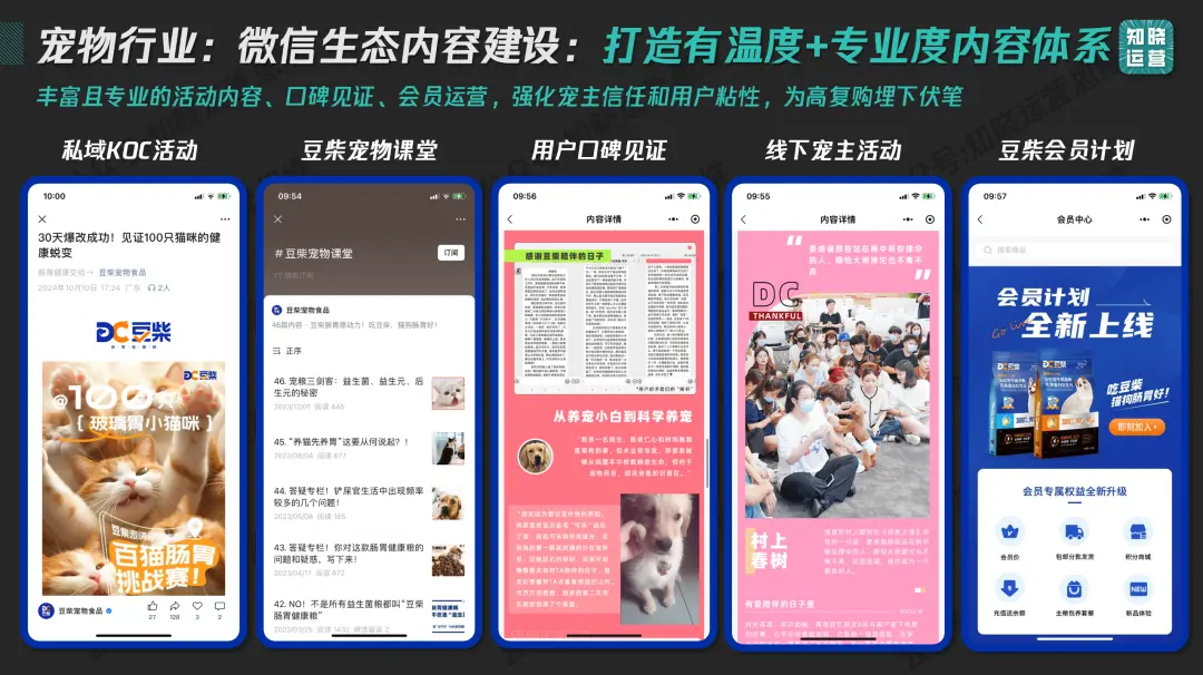 私域内容觉醒!9000字内容体系搭建全攻略 私域内容觉醒!9000字内容体系搭建全攻略