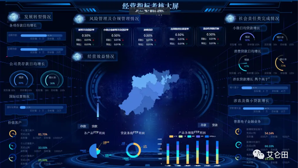解密个人隐私数据如何被用于电销