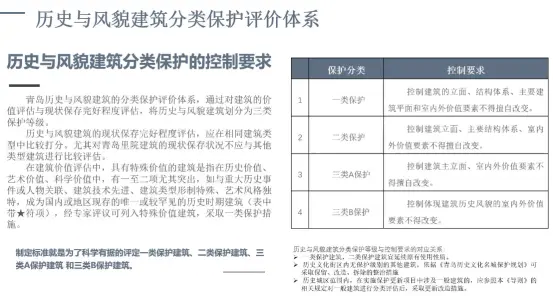 产品评价标准的统计分析方法与应用