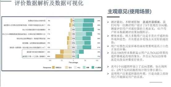 产品评价标准的统计分析方法与应用