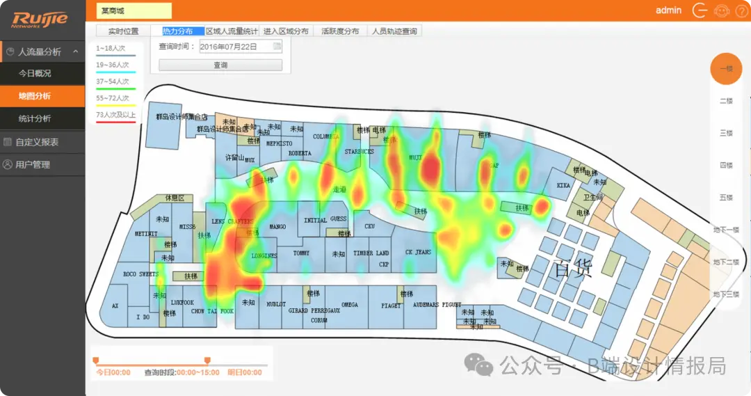 热力图-数据可视化的强大工具(上)