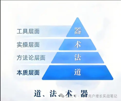 大客户 vs 中小企业:需求竟天差地别?以企业培训数字化为例