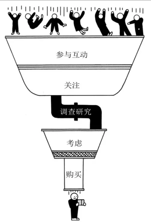 告别内卷!5步揭秘在AI时代打造小而美的“一人公司”!