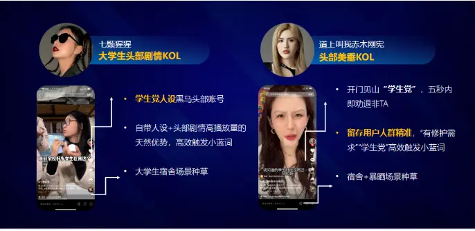抖音评论区小蓝词使用指南