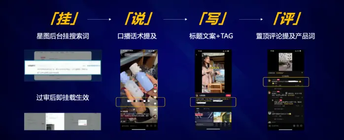 抖音评论区小蓝词使用指南