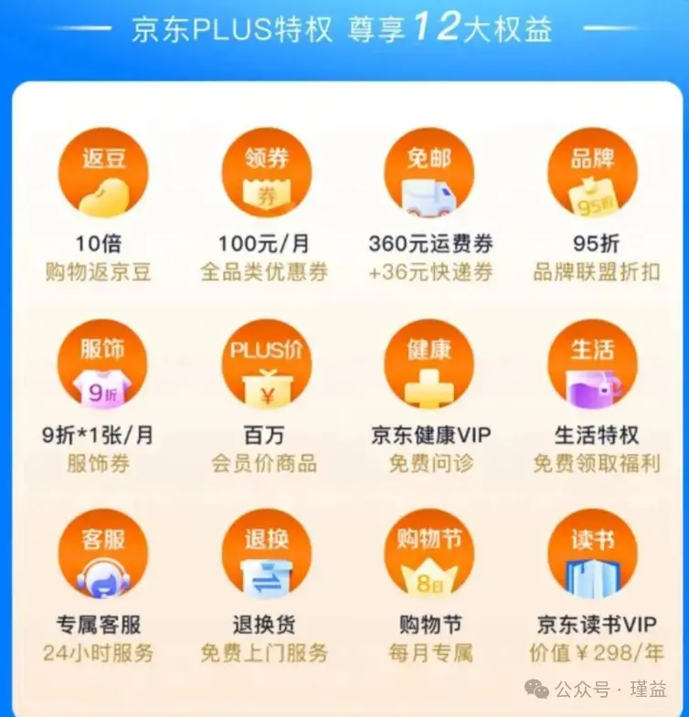 实体店经营新思路,如何有效挖存量,拓增量(存量增量方法论)