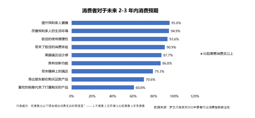 小米新形态分区洗衣机是真听劝,但用户真的买单吗?