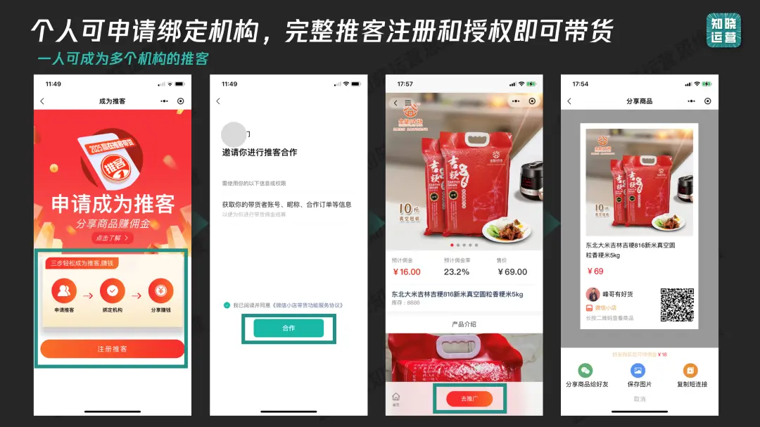 私域变现新王炸:微信小店+推客+朋友圈