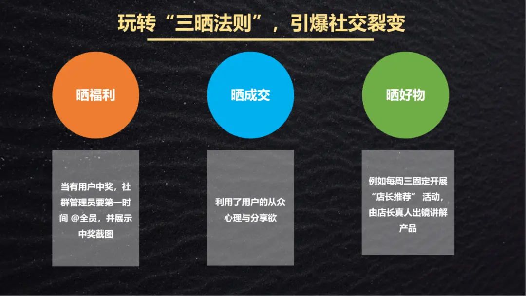 你屏蔽了多少垃圾社群?3步让你的社群不再被忽视(附3类实战案例)