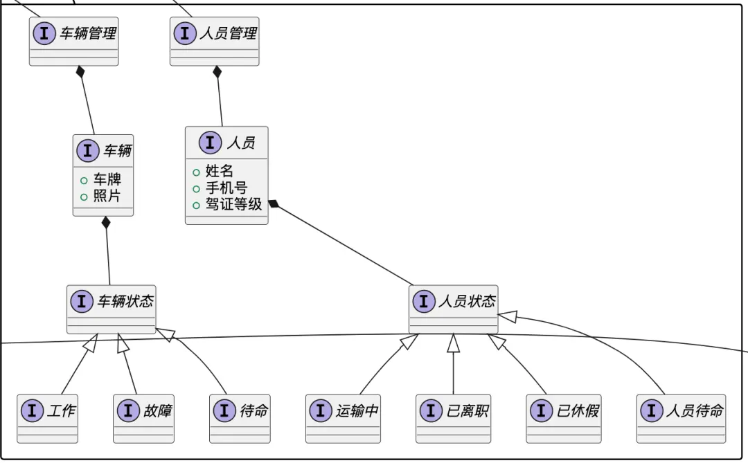 产品经理谈一谈:《水果店应该怎么开》续篇
