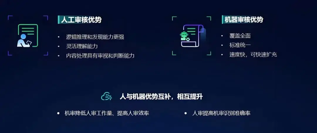 做了“风控审核岗”,都得看心理医生?