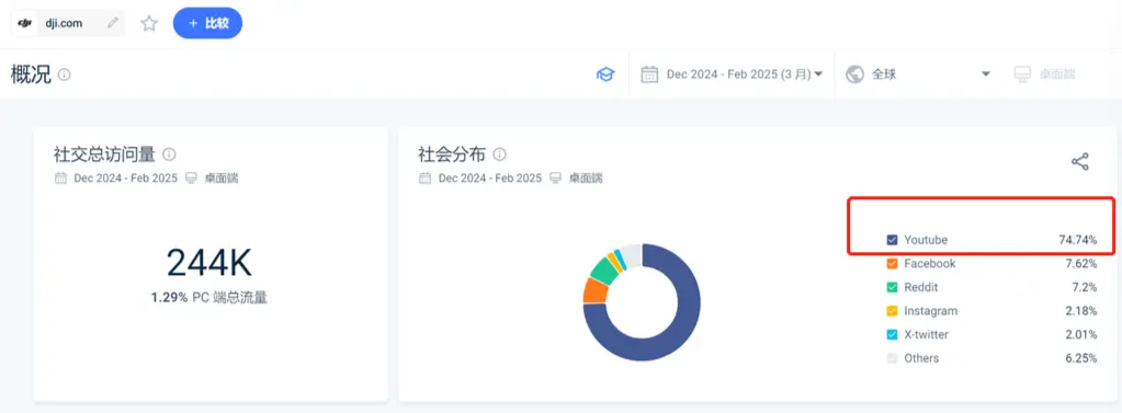 关税热战下,出海品牌的打法可能要加速转变了