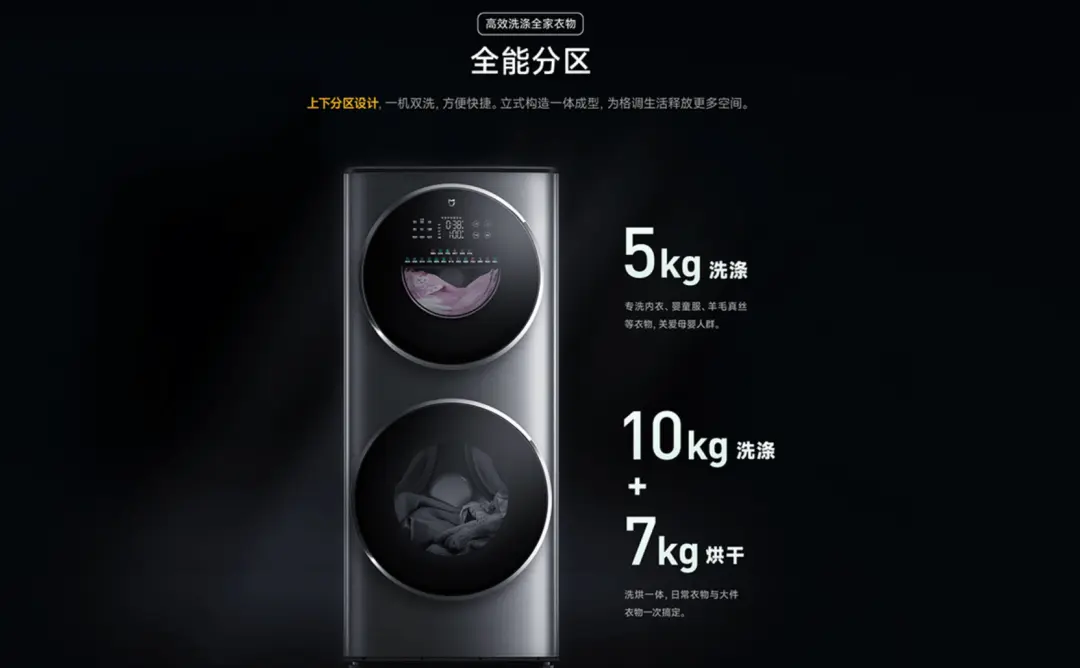 小米新形态分区洗衣机是真听劝,但用户真的买单吗?