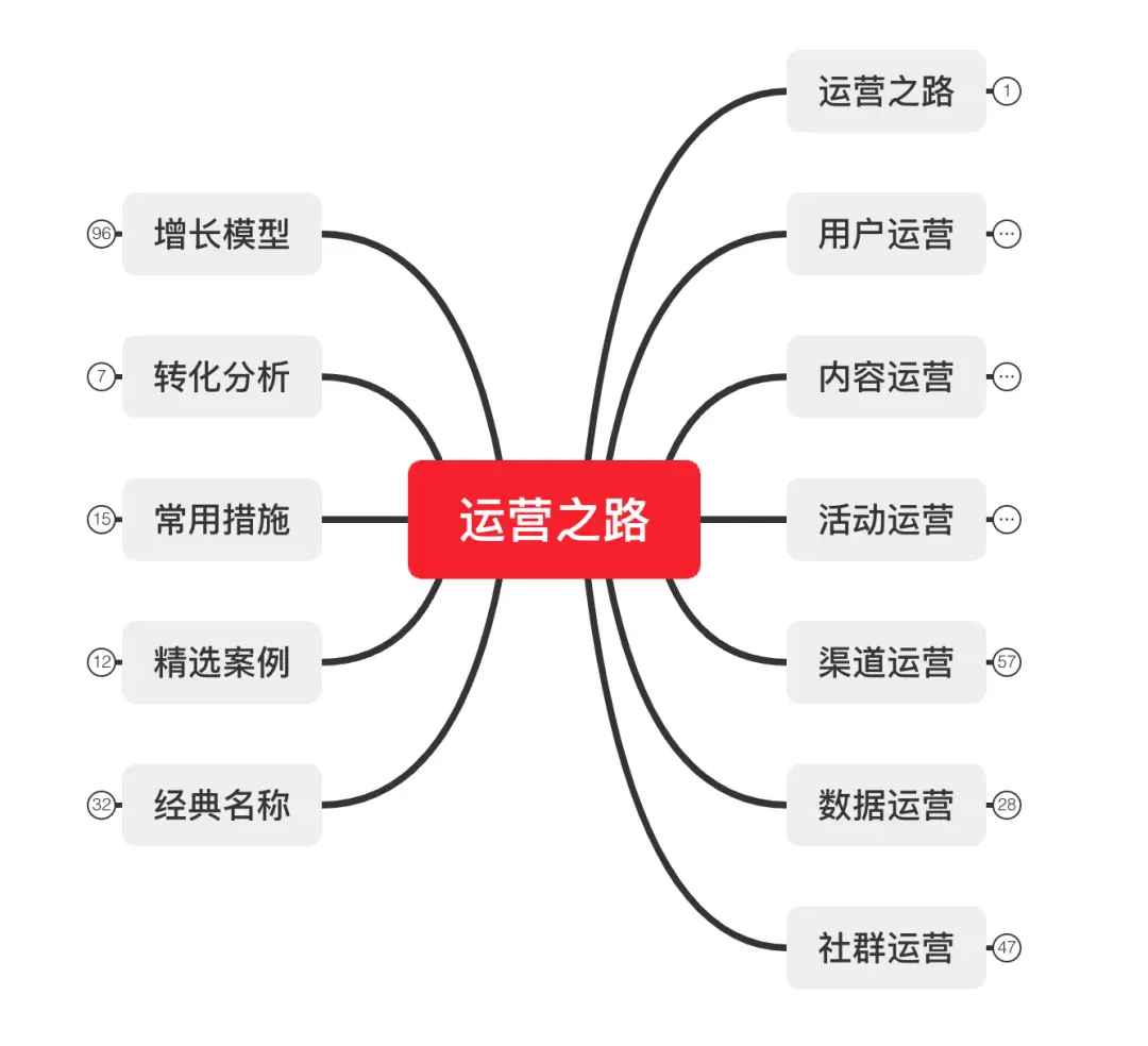 做了“风控审核岗”,都得看心理医生?