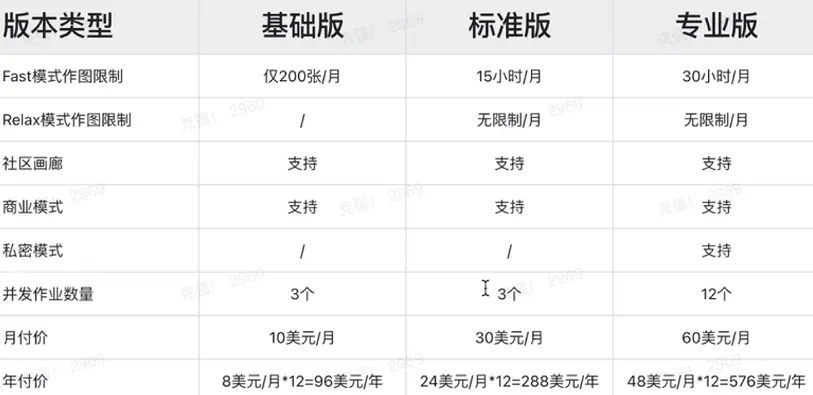为什么我们总买不需要的东西?-消费心理学冷知识